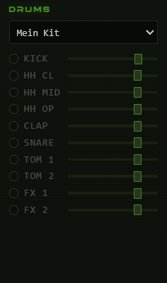 Drum machine panel with the kit dropdown and one row per drum sound, each with an on/off LED and a volume slider